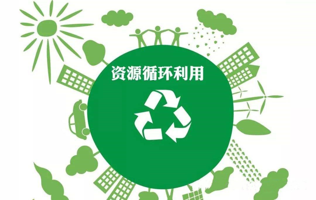 烘干機